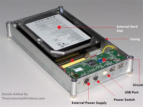 standard vs metal enclosure wd|internal hard drive enclosure.